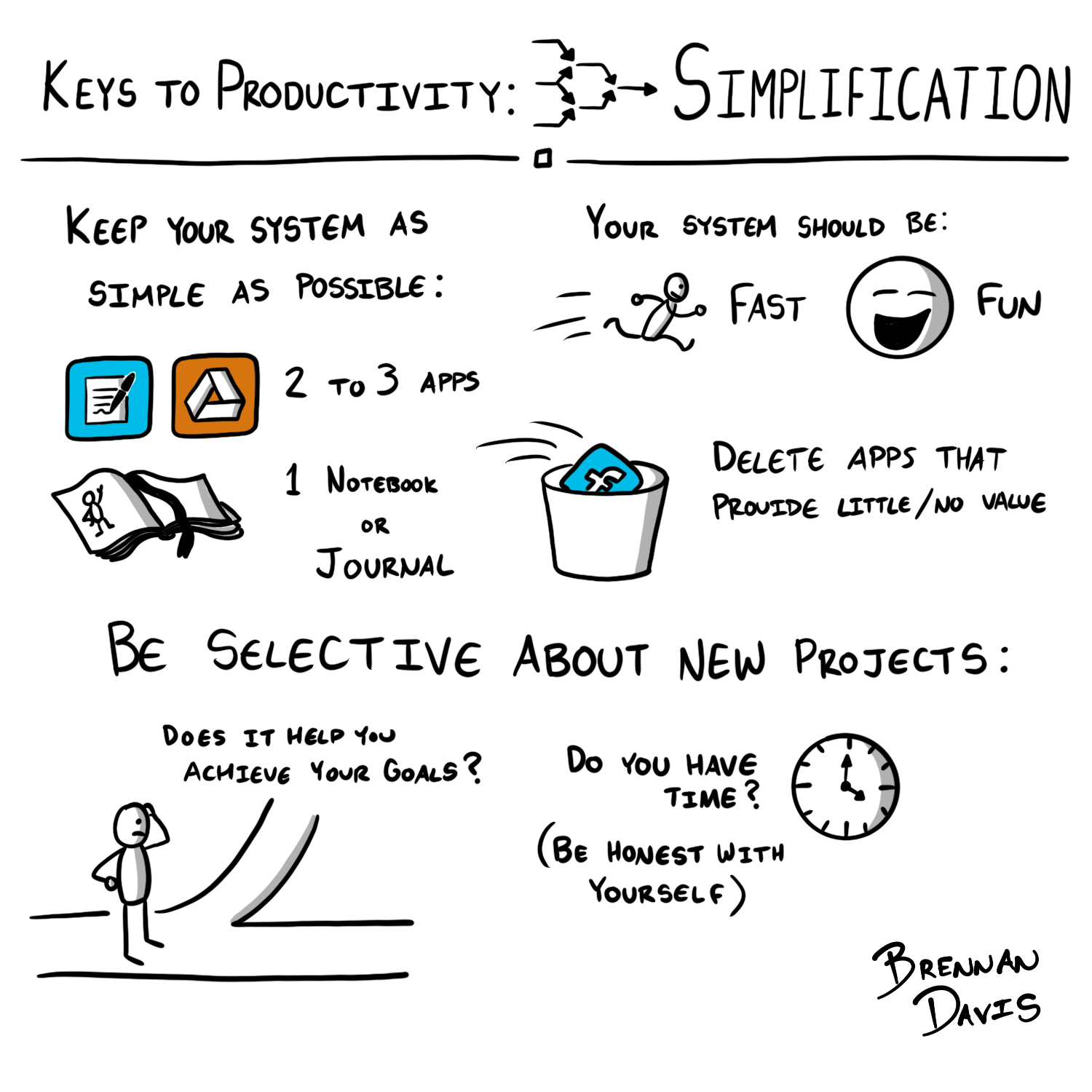 keys-to-productivity-simplification