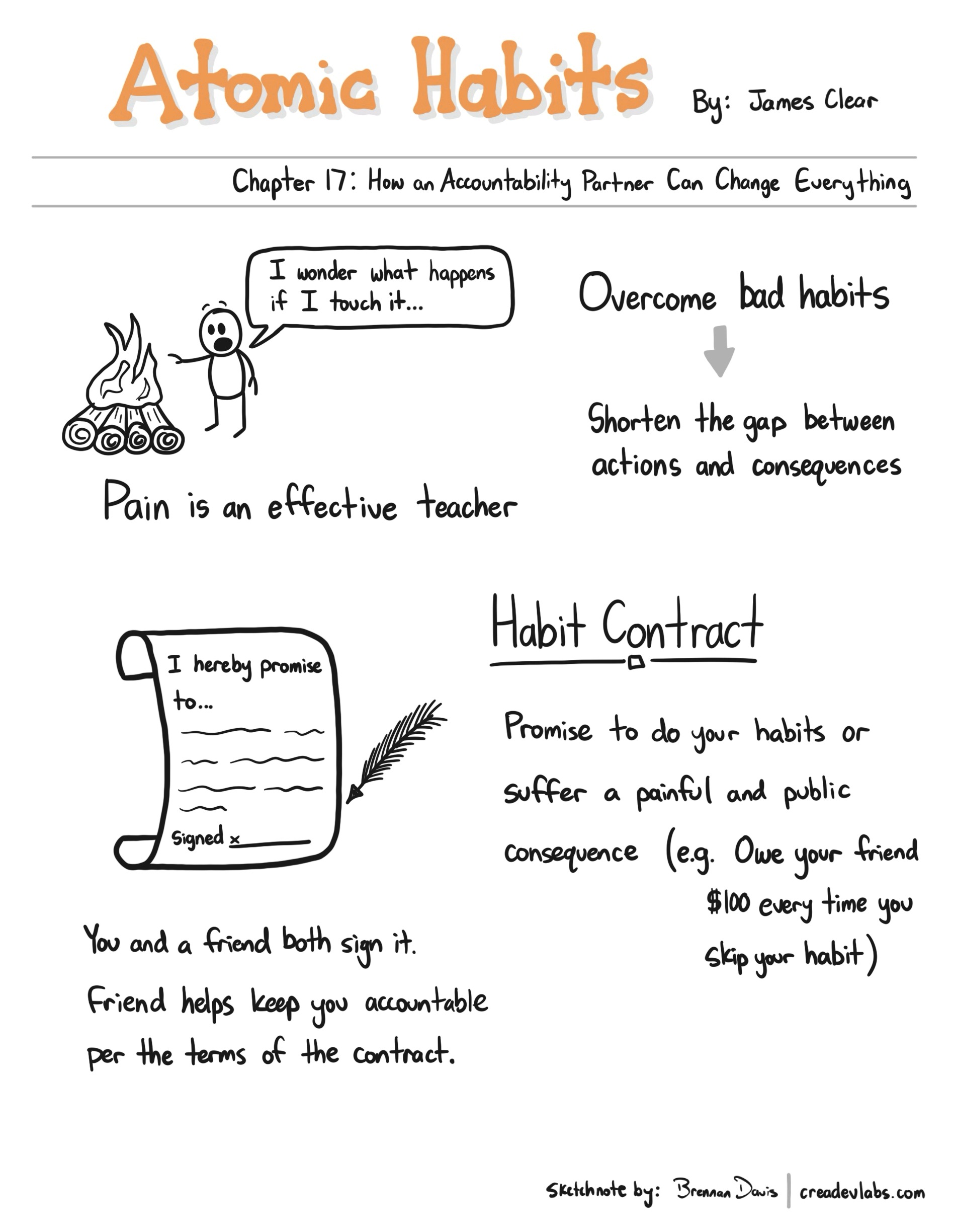 Summary of Atomic Habits: How an Accountability Partner Can Change Everything