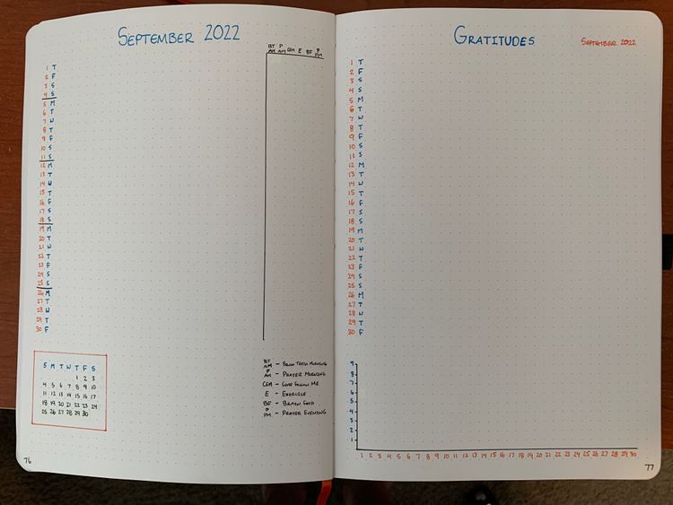 A New Month, a New Bullet Journal Monthly Spread