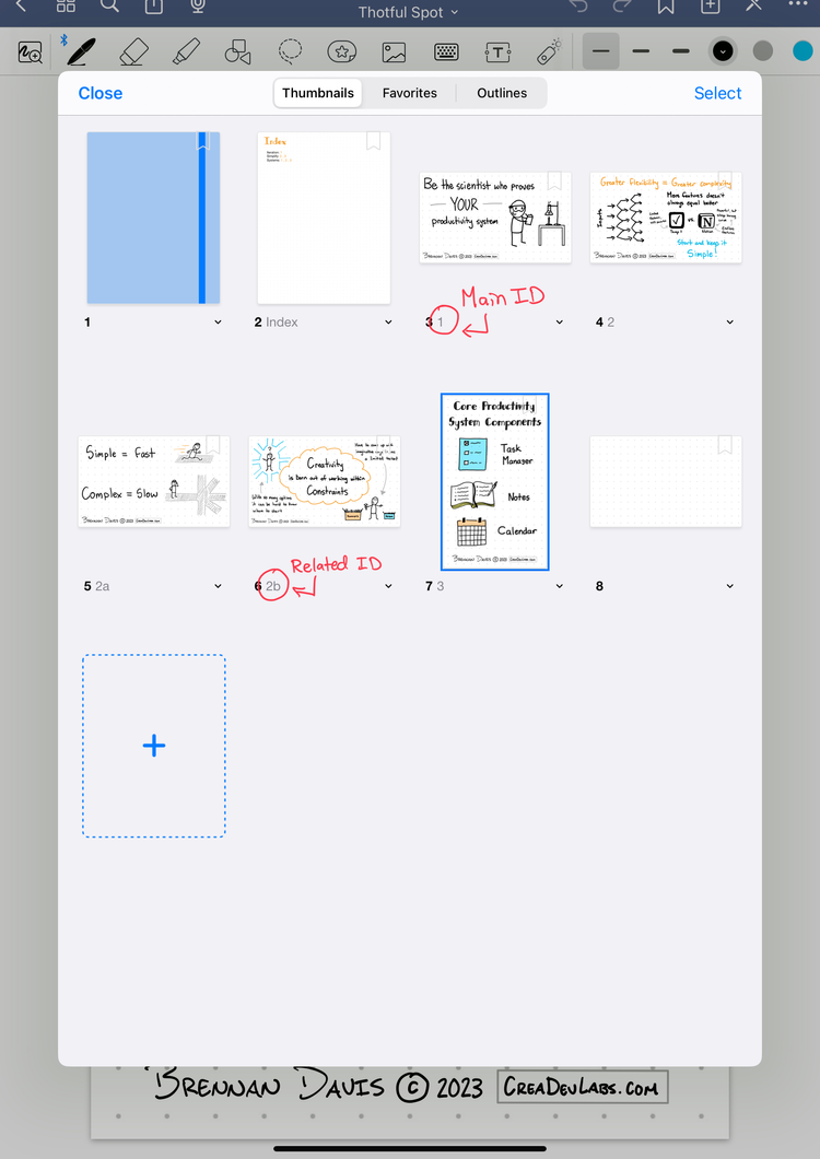 Building a Visual Zettelkasten in GoodNotes