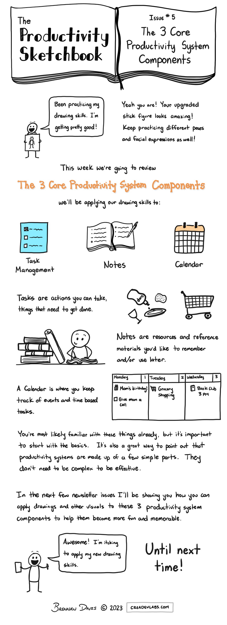 The Productivity Sketchbook #5: The 3 Core Productivity System Components