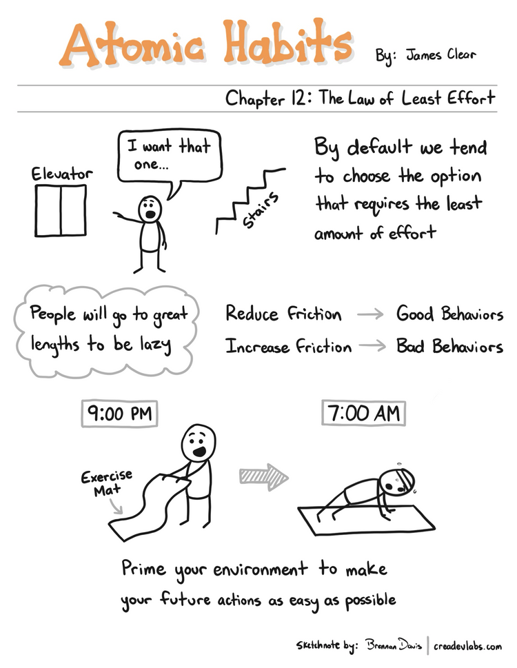 Summary of Atomic Habits: The Law of Least Effort