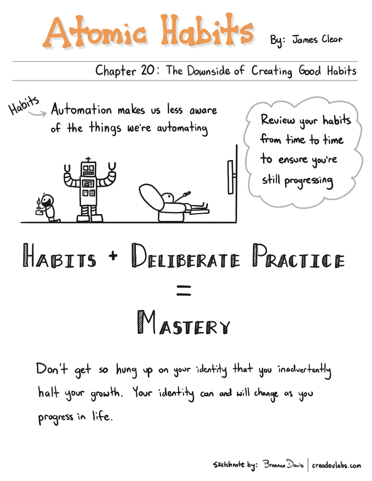 Summary of Atomic Habits: The Downside of Creating Good Habits