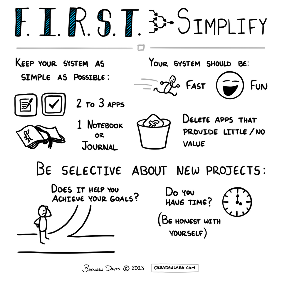 simplify-keeping-your-productivity-system-simple